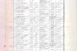 究竟为什么❓范德贝克22岁金球候选&身价5500万→27岁暴跌至900万